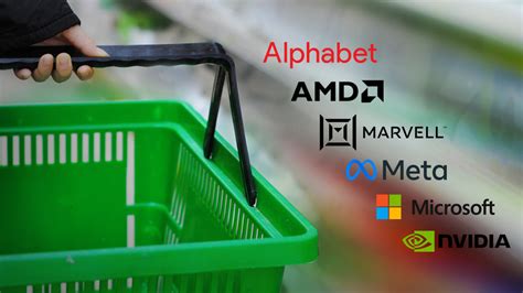 AI Stocks to Buy Now: NVDA, AMD, MRVL, META, MSFT, GOOGL - TheStreet