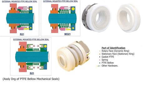 mechanical seal design calculations - haydenmichels