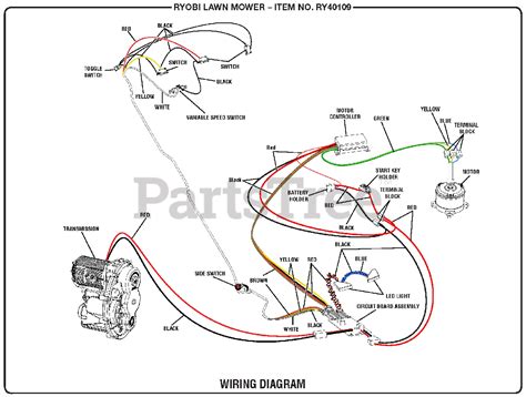 Ryobi 40v Lawn Mower Parts Diagram | Webmotor.org