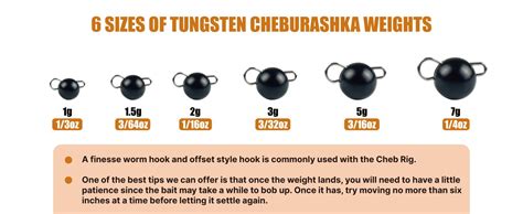 Amazon Muunn Pcs Tungsten Cheburashka Weights Fishing Sinker