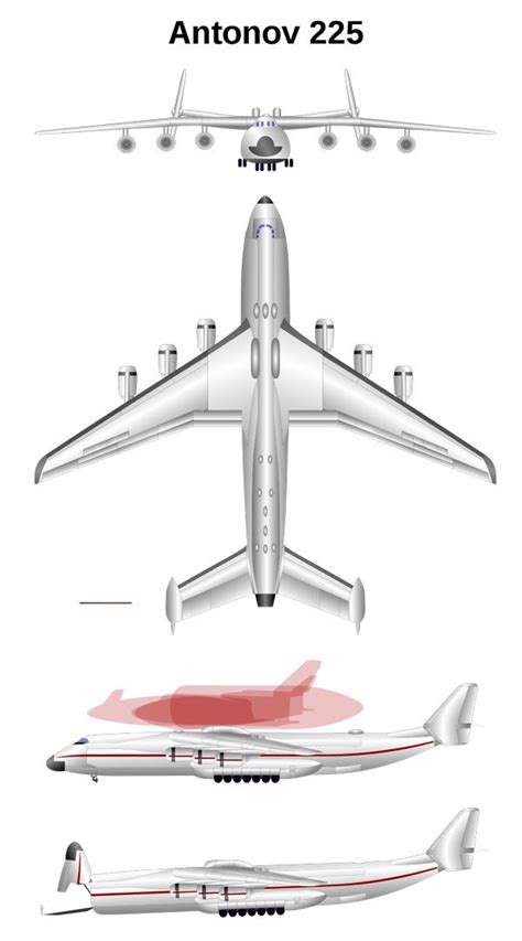 Antonov An 225 2 Jet News