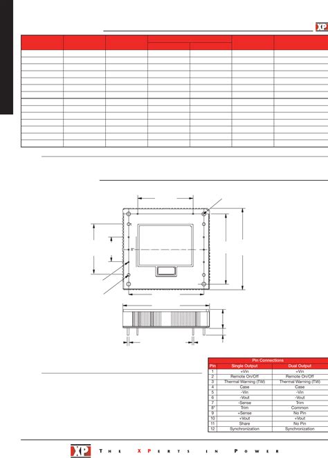 Mtc Series Datasheet Short Form By Xp Power Digi Key Electronics