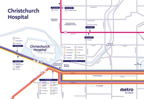 Christchurch Hospital