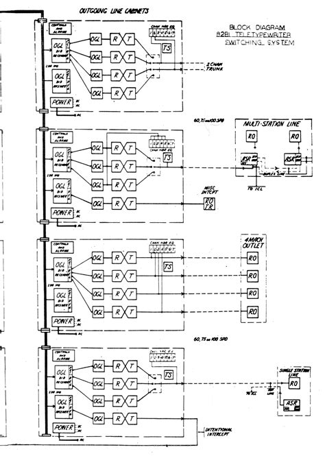 Trenton Wiring Diagram Wiring Diagram