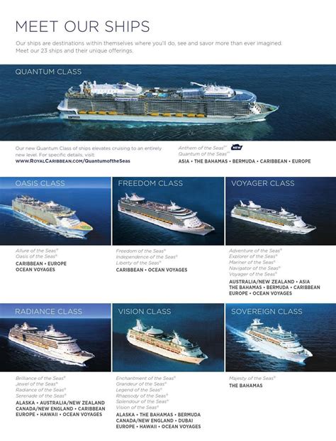 Royal Caribbean Ship Classes