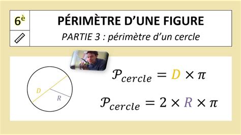 6è M2 3 PÉRIMÈTRES Périmètre d un cercle YouTube