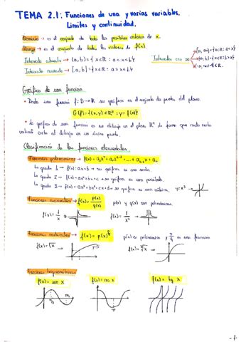 Derivacion De Funciones Pdf