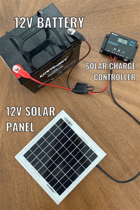 DIY Solar 12V Car Battery Charger: 4 Steps (w/ Video) • Footprint Hero