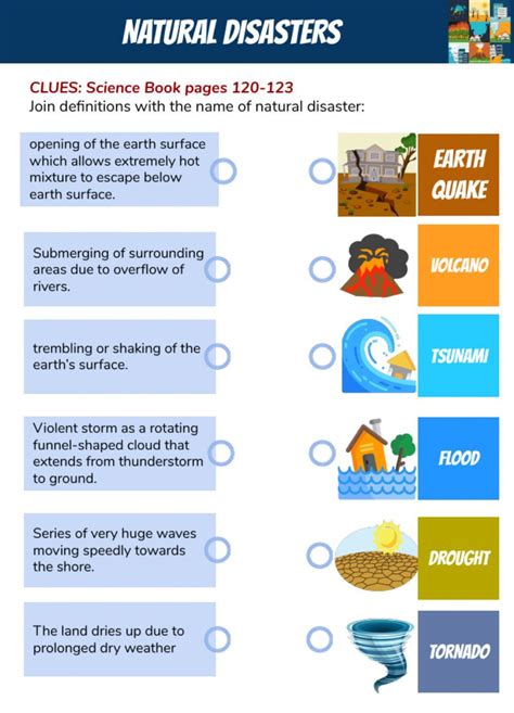 Water Cycle Huge Waves Earth Surface Classroom Bulletin Boards Art