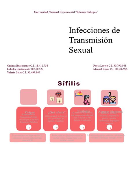 Infecciones De Piel Y Partes Blandas Ippb 1 Pptx 2 Pdf Infección Transmitida