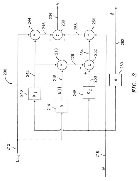 Komponen Power Steering 12