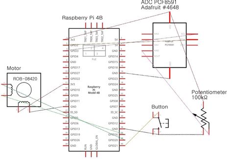 Ace Mainframe Diagram Turing Schematic Turing Machine Ace Ma