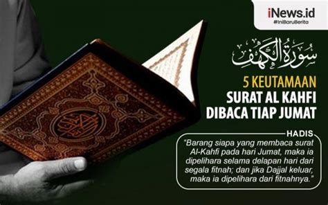 Infografis Keutamaan Membaca Surat Al Kahfi