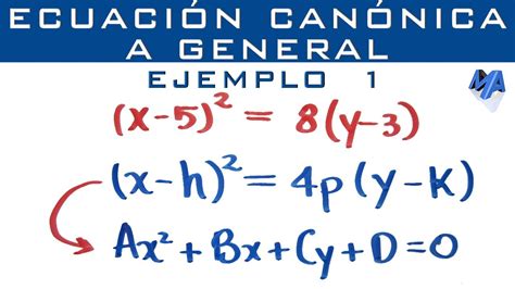 Parábola Pasar De La Ecuación Canónica A La Ecuación General De La