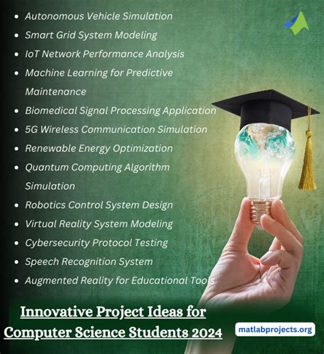 Innovative Project Topics for Computer Science Students 2024