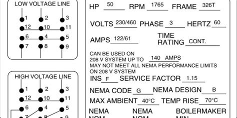 Electric Motor Nameplate Details Explained Induction Motor Nameplate