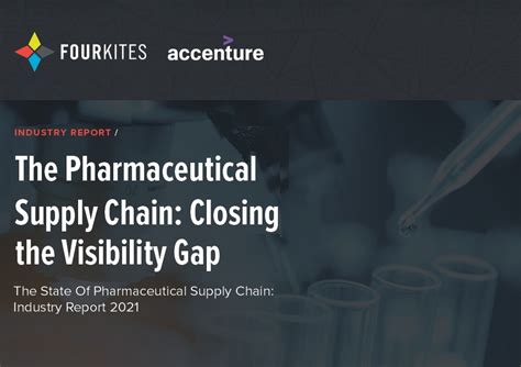 Fourkites Accenture Launch Global Supply Chain Research For