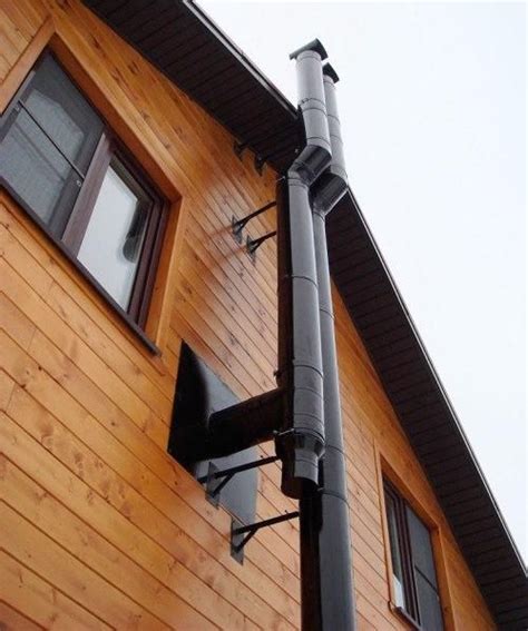 Дымоход утепленный: базальтовая вата, теплоизоляция | Chimney design ...