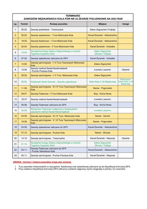 Kalendarz Zawodów Koła PZW 22 Zegrze PŁD 2023r