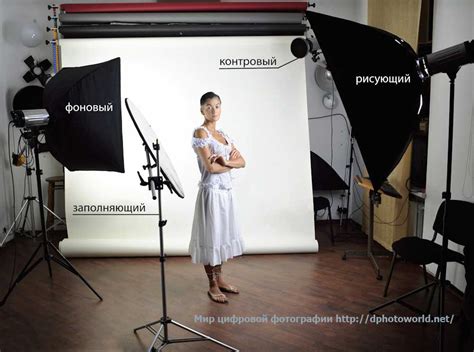 Контровой свет в студии: Контровой свет и способы работы с ним ...