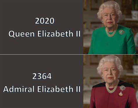 It'll happen, just you wait | /r/memes | Queen Elizabeth II | Know Your Meme