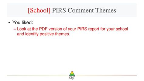 Primary Intervention Rating Scale Pirs Ppt Download