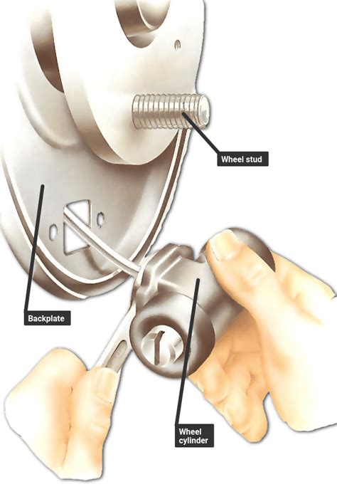How To Change A Wheel Cylinder On Drum Brakes