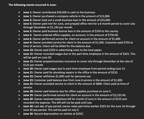 Solved This Chart Of Accounts Should Help You Identify Chegg