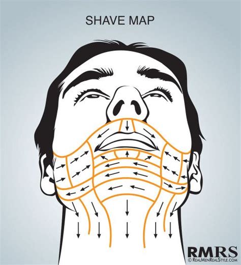 Shaving Tips For Men How To Get The Perfect Shave Realmenrealstyle