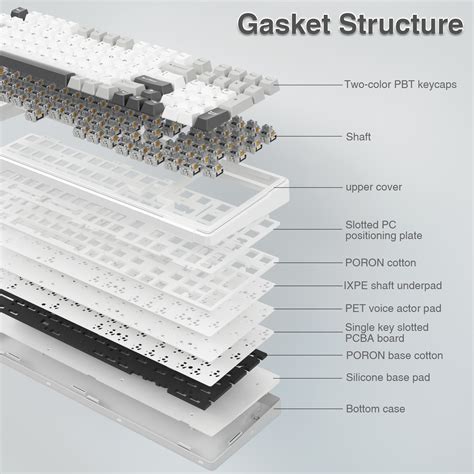 Aula F Mechanical Keyboard Customized Keys The Three Mode Connection Hot Swap Gasket