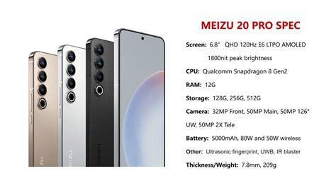 Fenibook On Twitter Meizu Pro Spec