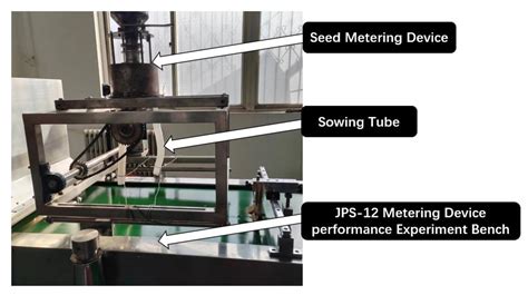 Agronomy Free Full Text The Design Of And Experiments With A Double