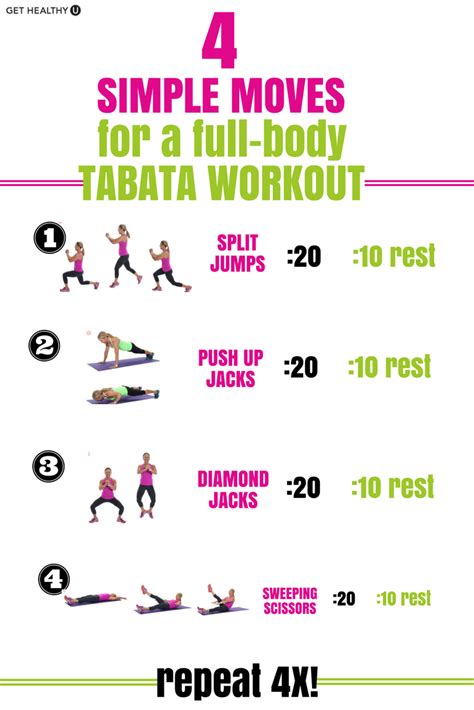 Bodyweight 30 Minute Tabata Workout Ambitious Kitchen Atelier Yuwaciaojp