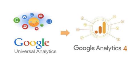 Unlocking Ga Your Guide To Migrating To Google Analytics From