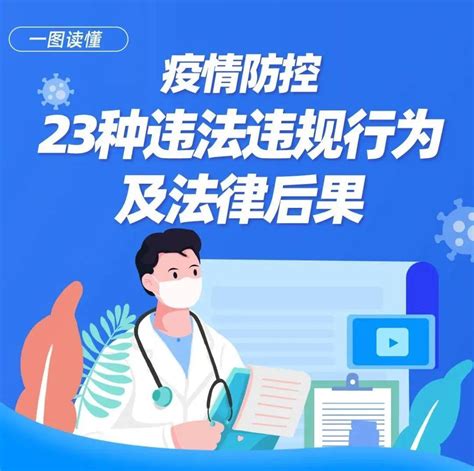 注意！疫情防控23种违法违规行为及法律后果要了解防护员工全体