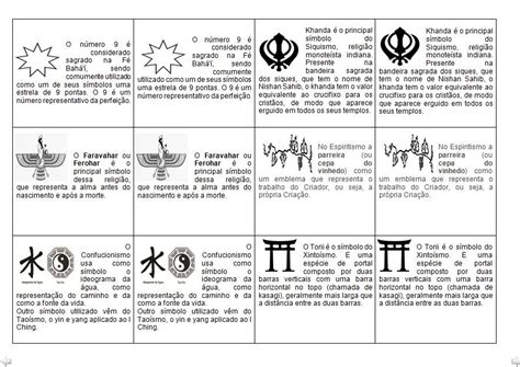 Simbolos Religiosos E Seus Significados Atividades