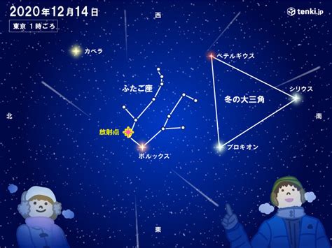 今夜から ふたご座流星群極大 星降る夜 太平洋側で期待（2020年12月13日）｜biglobeニュース