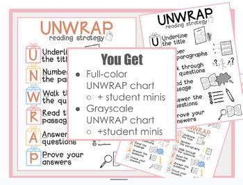 UNWRAP reading strategy chart + minis: Boho Edition by MsBGoesToSchool