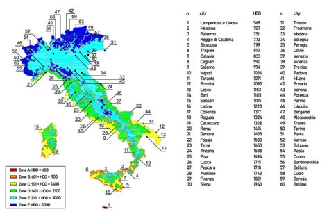 ENEA Pubblicato Il Nuovo Indicatore ISEA BibLus