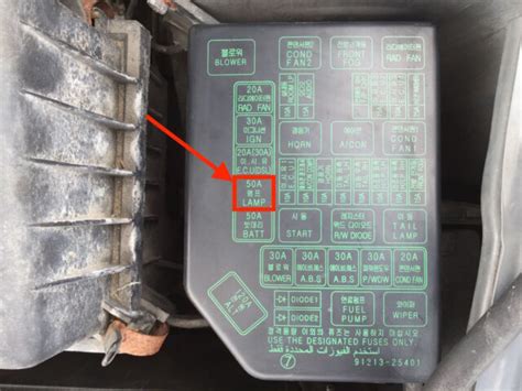 Hyundai Elantra Headlight Fuse Location