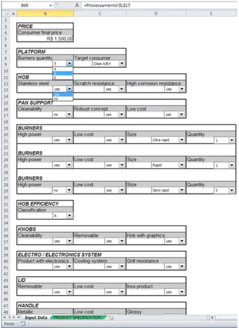input data spreadsheet source  authors  scientific diagram