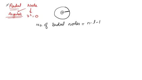 SOLVED: Locate the radial nodes in (a) the 3s orbital and (b) the 4s ...