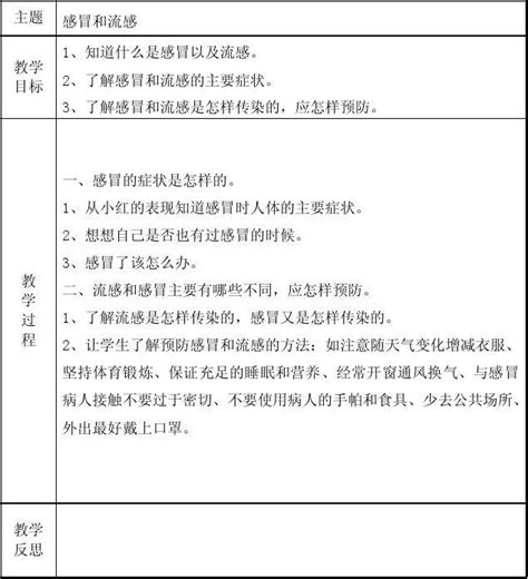 集体备课教案2015年 二年级下册健康教育教案表格式全册word文档在线阅读与下载无忧文档