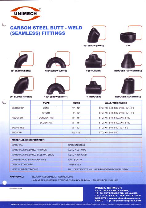 Carbon Steel Butt Weld Seamless Fittings Carbon Steel Butt Weld