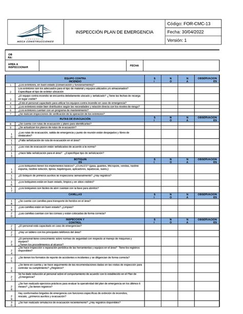 For Cmc Inspecci N Plan De Emergencias Inspecci N Plan De