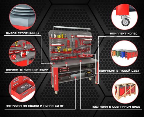 Слесарные верстаки Гефест - Ermakov-enterprise
