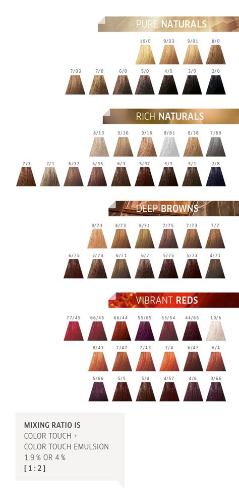 Pure Naturals Rich Naturals Deep Browns And Vibrant Reds Colour