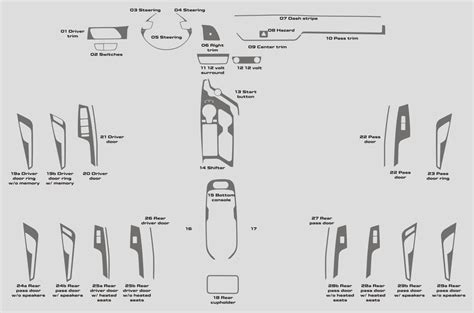 Kia Ev6 Suv 2022 2024 Dash Kit Full Kiv622inf Designer Trim