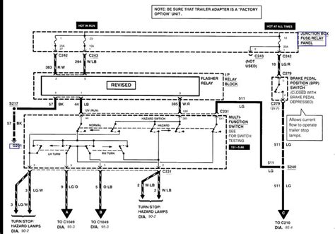 2004 Ford F250 Tail Light Wiring Diagram - Organicist