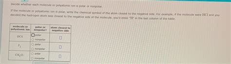 Solved Decide Whether Each Molecule Or Polyatomic Ion Is Polar Or